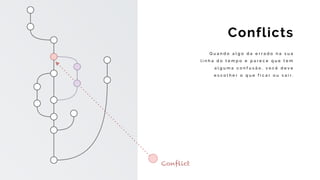Q u a n d o a l g o d a e r r a d o n a s u a
l i n h a d o t e m p o e p a r e c e q u e t e m
a l g u m a c o n f u s ã o , v o c ê d e v e
e s c o l h e r o q u e f i c a r o u s a i r .
Conflicts
Conflict
 