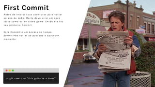 A n t e s d e i n i c i a r s u a s a v e n t u r a s p a r a v o l t a r
a o a n o d e 1 9 8 5 , M a r t y d e v e c r i a r u m s a v e
s t a t e c o m o o s d e v í d e o g a m e . E n t ã o e l e f a z
s e u p r i m e i r o C o m m i t .
E s t e C o m m i t é u m â n c o r a n o t e m p o ,
p e r m i t i n d o v o l t a r a o p a s s a d o a q u a l q u e r
m o m e n t o .
First Commit
git	commit	-m	“this	gotta	be	a	dream”
 