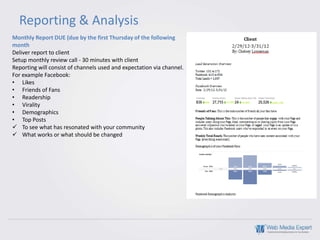 Reporting & Analysis
Monthly Report DUE (due by the first Thursday of the following
month
Deliver report to client
Setup monthly review call - 30 minutes with client
Reporting will consist of channels used and expectation via channel.
For example Facebook:
• Likes
• Friends of Fans
• Readership
• Virality
• Demographics
• Top Posts
 To see what has resonated with your community
 What works or what should be changed
 