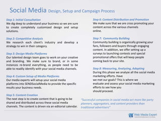 Social Media Design, Setup and Campaign Process
Step 1: Initial Consultation                                          Step 6: Content Distribution and Promotion
We dig deep to understand your business so we are sure                We make sure that we are cross promoting your
to create completely customized design and setup                      content across the various channels
solutions.                                                            online.

Step 2: Competitive Analysis                                          Step 7: Community Building
We research each client’s industry and develop a                      Community building is organically growing your
strategy to win in their category.                                    fans, followers and buyers through engaging
                                                                      content. In addition, we offer setting up a
Step 3: Design Media Platforms                                        surveys to launching contests and special
Our talented design team goes to work on your creative                promotional offers that will keep people
and branding. We make sure to brand, or in some                       coming back to your site.
instances re-brand everything, as people need to be
able to readily identify with your social media channels.             Step 8: Measuring, Analyzing, Adapting
                                                                      During this phase we analyze all the social media
Step 4: Custom Setup of Media Platforms                               marketing efforts. Have
Our media experts will setup your social media                        we met our goals? This is where we
platforms into SENDSocialMedia to provide the specific                evaluate and assess your social media marketing
results your business needs.                                          efforts to see how you
                                                                      should proceed.
Step 5: Content Creation
The next step is to create content that is going to be       “Successful companies in social media act more like party
shared and distributed across these social media             planners, aggregators, and content providers than
channels. The content is driven via an editorial calendar.   traditional advertisers”
 