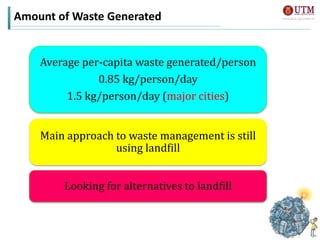 Present and Future Innovations in Solid Waste Management in Malaysia | PPTX