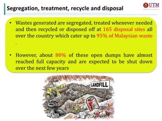 Present and Future Innovations in Solid Waste Management in Malaysia | PPTX