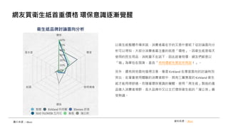 以衛生紙整體市場來說，消費者最在乎的又是什麼呢？從討論面向分
析可以得知，大部分消費者最注重的就是「價格」。因衛生紙是每天
使用的民生用品，消耗量不在話下，因此趁著特價，網友們都是以
「箱」為單位在囤貨，直言「有特價都先買起來再說！」。
另外，還有其他面向值得注意，像是 Kirkland 在厚度面向的討論特別
突出，在著重使用體驗的消費者眼中，具有三層厚度的 Kirkland 衛生
紙才能用得舒適。而隨著環保意識的覺醒，使用「再生紙」製造的產
品進入消費者視野，各大品牌中又以主打環保衛生紙的「蒲公英」最
受熱議。
網友買衛生紙首重價格 環保意識逐漸覺醒
圖片來源：i-Buzz 資料來源：i-Buzz
 