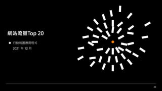 46
◆ 行動裝置應用程式
2021 年 12 月
網站流量Top 20
 