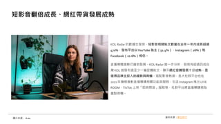 KOL Radar 的數據也發現，短影音相關貼文數量在去年一年內成長超過
470%，發布平台以YouTube 為主（51.4%），Instagram（26%）和
Facebook（22.6%）相仿。
直播導購趨勢仍蓬勃發展。KOL Radar 進一步分析，發現有超過四成台
灣 KOL 曾發布過至少一篇促購貼文，顯示網紅促購發展十分成熟，是
值得品牌主投入的趨勢與商機。搭配影音熱潮，各大社群平台也在
2021 年積極推動直播導購相關功能與服務，包含 Instagram 推出 LIVE
ROOM、TikTok 上架「即時問答」服務等，社群平台將直播導購視為
重點商機。
短影音翻倍成長、網紅帶貨發展成熟
圖片來源： iKala 資料來源：數位時代
 
