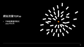 51
WվTOP20
? ЄbÑóʽ
2022  8 
 