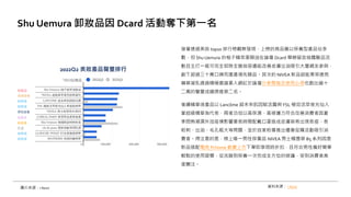 接著透過美妝 top10 排行榜觀察發現，上榜的商品雖以保養型產品佔多
數，但 Shu Uemura 的柚子精萃潔顏油在論壇 Dcard 舉辦留言抽體驗品活
動且主打一瓶可完全卸除全臉妝容還能改善皮膚出油吸引大量網友參與，
創下超過三十萬口碑而遙遙領先競品。其次的 NIVEA 新品超能果萃透亮
精華凝乳透過積極邀請素人網紅於論壇分享開箱及使用心得也創出逾十
二萬的聲量成績擠進第二名。
後續精華液產品以 Lancôme 超未來肌因賦活露與YSL 極效活萃夜光仙人
掌超級精華為代表，兩者功效以高保濕、高修護力符合改善消費者因夏
季悶熱潮濕外加疫情影響要長時間配戴口罩造成皮膚容易出現長痘、長
粉刺、出油、毛孔粗大等問題，並於自家粉專推出優惠促購活動吸引消
費者。得注意的是，榜上唯一男性保養品 NIVEA 男士積雪草 B5 系列因是
新品搭配電商 Pchome 歡慶上市下單即享限時折扣，且符合男性偏好簡單
輕鬆的使用習慣，從洗臉到保養一次完成全方位的修護，受到消費者高
度關注。
圖片來源：i-buzz
Shu Uemura 卸妝品因 Dcard 活動奪下第一名
資料來源： i-buzz
2022Q2 美妝產品聲量排行
 