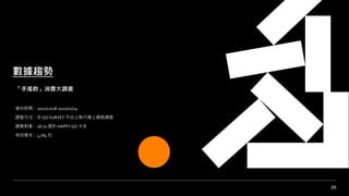 26
數據趨勢
「手搖飲」消費大調查
資料時間：2021/09/10-2022/09/16
資料時間：2021/12/28-2022/01/24
調查方法：在 GO SURVEY 平台上執行線上網路調查
調查對象：18-70 歲的 HAPPY GO 卡友
有效樣本：4,784 份
 