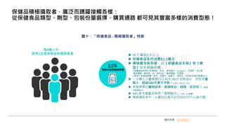 保健品積極攝取者，廣泛而踴躍接觸各樣：
從保健食品類型、劑型、包裝份量選擇、購買通路 都可見其豐富多樣的消費型態！
圖十、「保健食品 - 積極攝取者」特徵
資料來源：GO SURVEY
 