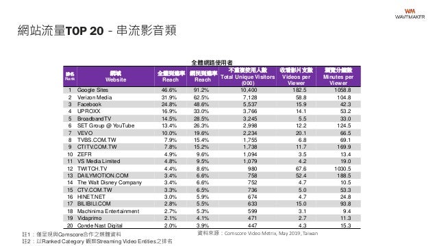Wavemaker Express Weekly 26 19