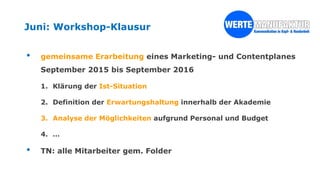 Juni: Workshop-Klausur
• gemeinsame Erarbeitung eines Marketing- und Contentplanes
September 2015 bis September 2016
1. Klärung der Ist-Situation
2. Definition der Erwartungshaltung innerhalb der Akademie
3. Analyse der Möglichkeiten aufgrund Personal und Budget
4. …
• TN: alle Mitarbeiter gem. Folder
 