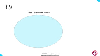 RLSA
LISTA DI REMARKETING
#WMF18 - @ktzstyle -
gianluca@boosterboxdigital.com
 