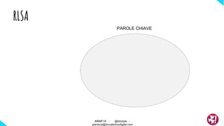 RLSA
PAROLE CHIAVE
#WMF18 - @ktzstyle -
gianluca@boosterboxdigital.com
 