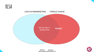 RLSA
LISTA DI REMARKETING PAROLE CHIAVE
TARGETBid più alto in
questa area
#WMF18 - @ktzstyle -
gianluca@boosterboxdigital.com
 