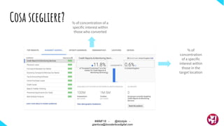 Cosa scegliere?
#WMF18 - @ktzstyle -
gianluca@boosterboxdigital.com
% of concentration of a
specific interest within
those who converted
% of
concentration
of a specific
interest within
those in the
target location
 