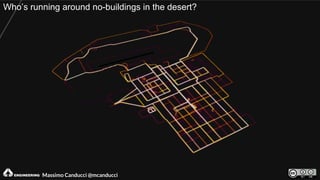 Who’s running around no-buildings in the desert?
Massimo Canducci @mcanducci
 