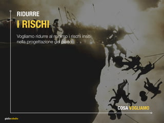 COSA VOGLIAMO
RIDURRE 
I RISCHI
Vogliamo ridurre al minimo i rischi insiti
nella progettazione del piano
 