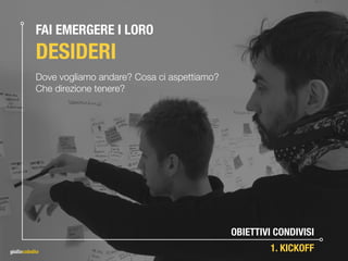 FAI EMERGERE I LORO  
DESIDERI
Dove vogliamo andare? Cosa ci aspettiamo?
Che direzione tenere?
OBIETTIVI CONDIVISI
1. KICKOFF
 