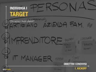 INDIVIDUA I  
TARGET
Chi sono i tuoi utenti?
OBIETTIVI CONDIVISI
1. KICKOFF
 