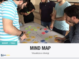 MIND MAP
Visualizza e divergi
KICKOFF - I TOOLS
 