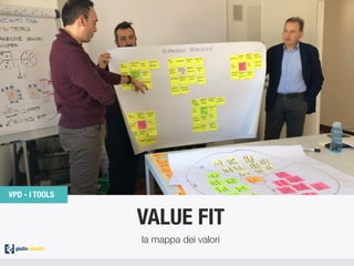 VALUE FIT
la mappa dei valori
VPD - I TOOLS
 