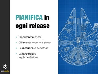 PIANIFICA in
ogni release
๏ Gli outcome attesi
๏ Gli impatti rispetto al piano
๏ Le metriche di successo
๏ La strategia di
implementazione
 