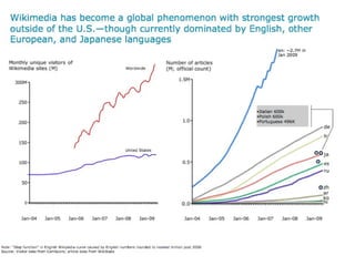 From strategy. Wikimedia.org 