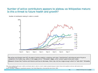 From strategy. Wikimedia.org 