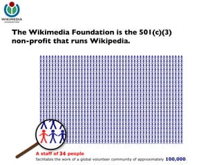 The Wikimedia Foundation is the 501(c)(3)  non-profit that runs Wikipedia. 34 