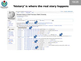 ‘ history’ is where the real story happens /28 