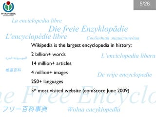 Wikipedia is the largest encyclopedia in history: 2 billion+ words 14 million+ articles 4 million+ images 250+ languages 5 th  most visited website (comScore June 2009) The Free Encyclopedia /28 La enciclopedia libre Die freie Enzyklopädie Wolna encyklopedia De vrije encyclopedie الموسوعة الحرة L'encyclopédie libre Свободная энциклопедия 维基百科 フリー百科事典 L’enciclopedia libera 