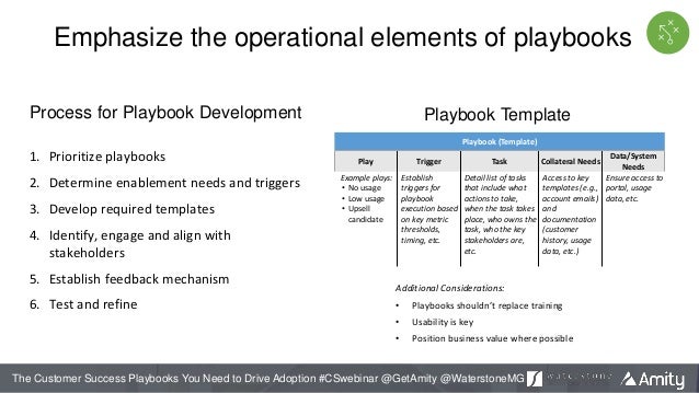 Lessons Learned <strong>Template</strong> - Project Management Docs Customer success report template