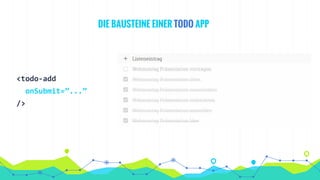 <todo-add
onSubmit=”...”
/>
DIE BAUSTEINE EINER TODO APP
 