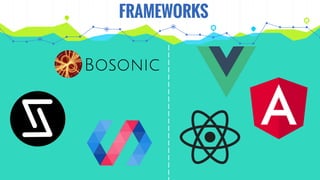 FRAMEWORKS
 