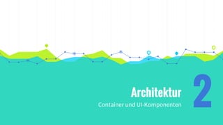 Architektur
Container und UI-Komponenten 2
 