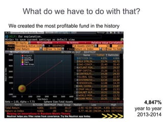 What do we have to do with that?
We created the most profitable fund in the history
4,847%
year to year
2013-2014
 
