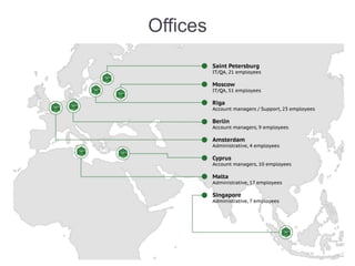 Offices
 