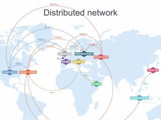 Distributed network
 