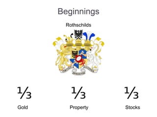 Beginnings
Rothschilds
Gold Property Stocks
 