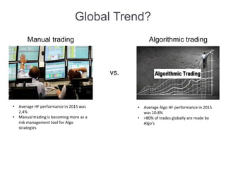 Global Trend?
vs.
Manual trading Algorithmic trading
• Average Algo HF performance in 2015
was 10.8%
• >80% of trades globally are made by
Algo’s
• Average HF performance in 2015 was
2,4%
• Manual trading is becoming more as a
risk management tool for Algo
strategies
 