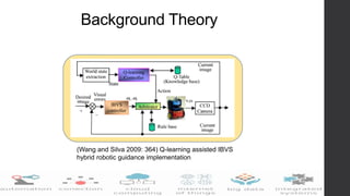Background Theory
(Wang and Silva 2009: 364) Q-learning assisted IBVS
hybrid robotic guidance implementation
 