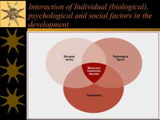 Interaction of Individual (biological), psychological and social factors in the development 