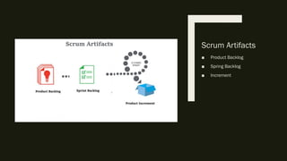 Problem Solving Paradigms in Software Development | PDF