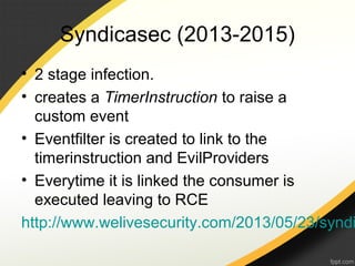 Syndicasec (2013-2015)
• 2 stage infection.
• creates a TimerInstruction to raise a
custom event
• Eventfilter is created to link to the
timerinstruction and EvilProviders
• Everytime it is linked the consumer is
executed leaving to RCE
http://www.welivesecurity.com/2013/05/23/syndi
 