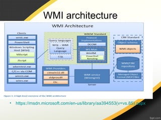 WMI architecture
• https://msdn.microsoft.com/en-us/library/aa394553(v=vs.85).aspx
 
