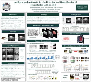 Challenges
Intelligent and Automatic In vivo Detection and Quantification of
Transplanted Cells in MRI
Muhammad Jamal Afridi, Arun Ross, and Erik M. Shapiro
Michigan State University, East Lansing, MI, USA
Objective
Extracting Classification Units
Feature Representation
Labeling ModuleMotivation
Cell transplant therapy is emerging as a promising
solution for treating a myriad of diseases.
However, its success in humans is not fully proven.
Quantifying cell number delivered to a specific organ is
crucial for monitoring success.
Transplanted cells appear as dark spots in MRI scans.
Manual spot enumeration is tedious and time
consuming and cannot be adopted for large scale analysis
Transfer Learning for Small Data
Classification unit for a spot: One pixel, two pixels, how many shall make a unit?
Feature representation: What is the best feature representation for a spot?
Learning with small training data: State-of-the-art machine learning approaches
need large training data. How to train these effectively using only small amount of data?
(1) Expert designed spot features (P-1)
(2) Deep learning based automatically designed features (P-2)
Contributions
First comprehensive machine learning based research
on automated cell detection in MRI.
First, labelled cellular MRI database collection with
more than 20,000 manual labels.
Experimental results show a detection accuracy of up
to 97.3% in vivo and 99.8%.
Using transfer learning, with only 5% data, up to 88%
in vivo accuracy can be achieved.
Collected database
Extracted patches
Top PCA shapes Binary shape filters Context features
Results and Comparison
To automatically detect these spots in vivo.
These feature representations are manually designed by an expert
These feature representations are automatically learned from data
in vitro in vivo
LR
Comparing spot numbers:
Each tube is
expected to have
a spot number
of ~2400
(B) shows a labeled MRI sliceDesigned Labeling tool
in vitro scan in vivo scan
{afridimu, rossarun, erik.shapiro}@msu.edu
Spot Appearance
Labeled
MSCs
Unlabeled
MSCs
Analyzing robustness:
Future
Work
3D Visualization
We are thankful to the support provided by NIH grants
DP2OD004362 (EMS), R21 CA185163(EMS),
R01 DK107697(EMS), R21 AG041266 (EMS).
 