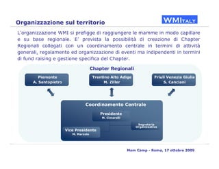 Organizzazione sul territorio
L’organizzazione WMI si prefigge di raggiungere le mamme in modo capillare
e su base regionale. E’ prevista la possibilità di creazione di Chapter
Regionali collegati con un coordinamento centrale in termini di attività
generali, regolamento ed organizzazione di eventi ma indipendenti in termini
di fund raising e gestione specifica del Chapter.

                                       Chapter Regionali
         Piemonte                      Trentino Alto Adige               Friuli Venezia Giulia
      A. Santopietro                        M. Ziller                         S. Canciani




                                 Coordinamento Centrale

                                           Presidente
                                           M. Cimarelli

                                                               Segreteria
                                                              Organizzativa
                       Vice Presidente
                          M. Marzola




                                                          Mom Camp - Roma, 17 ottobre 2009
 
