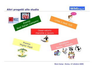 Altri progetti allo studio



                             y              Line
                    mio mpan                     e   e de
               Pre Co                                    sk S
                   an                                         oS
             Itali
        Best
                             Osservatorio
                          mamme e lavoro



             Prem                                         re
          Migl      io                          St  ruttu ndly
               ior P
                     apà                          ily - fr i e
                                              fam




                                            Mom Camp - Roma, 17 ottobre 2009
 