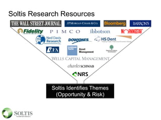 Soltis Research Resources
Soltis Identifies Themes
(Opportunity & Risk)
 