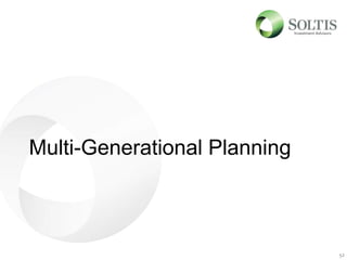 Multi-Generational Planning
52
 